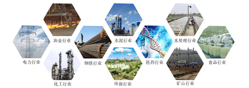 回轉(zhuǎn)風(fēng)機應(yīng)用領(lǐng)域
